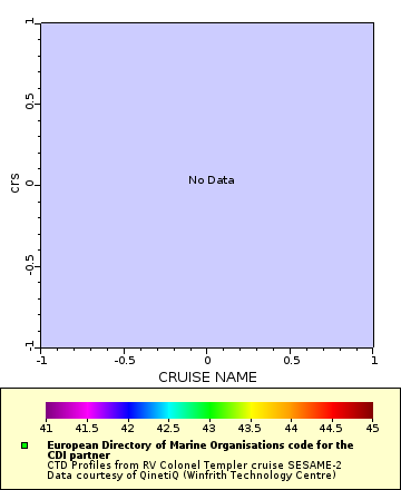 [The graph you specified. Please be patient.]