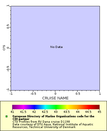 [The graph you specified. Please be patient.]