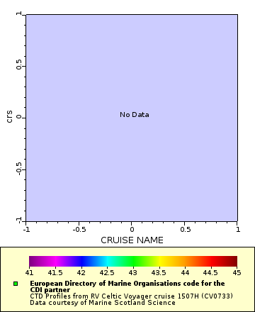[The graph you specified. Please be patient.]