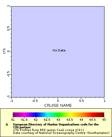 [The graph you specified. Please be patient.]