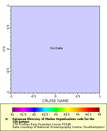 [The graph you specified. Please be patient.]