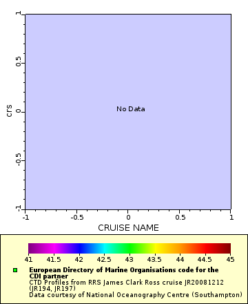 [The graph you specified. Please be patient.]