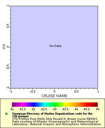 [The graph you specified. Please be patient.]