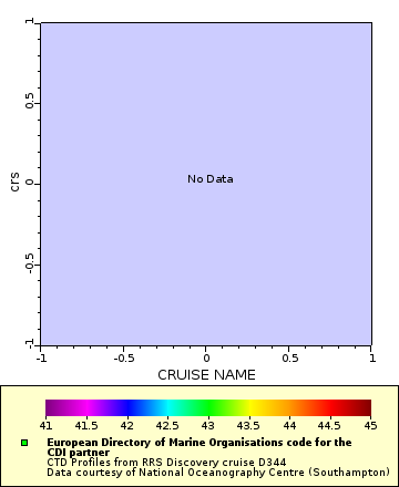 [The graph you specified. Please be patient.]
