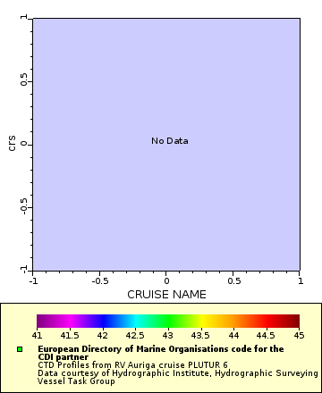 [The graph you specified. Please be patient.]