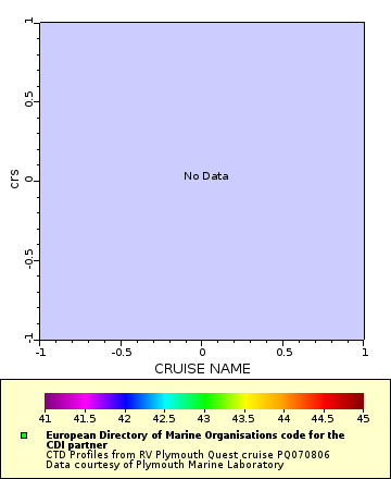 [The graph you specified. Please be patient.]
