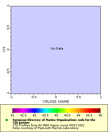 [The graph you specified. Please be patient.]