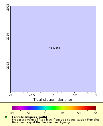 [The graph you specified. Please be patient.]