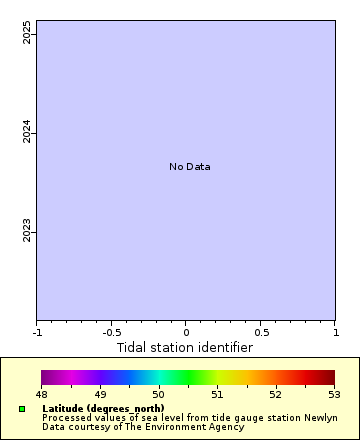 [The graph you specified. Please be patient.]