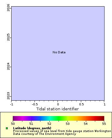 [The graph you specified. Please be patient.]